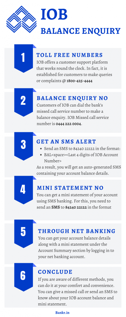 iob balance enquiry number, mini statement number, missed call number, sms alert